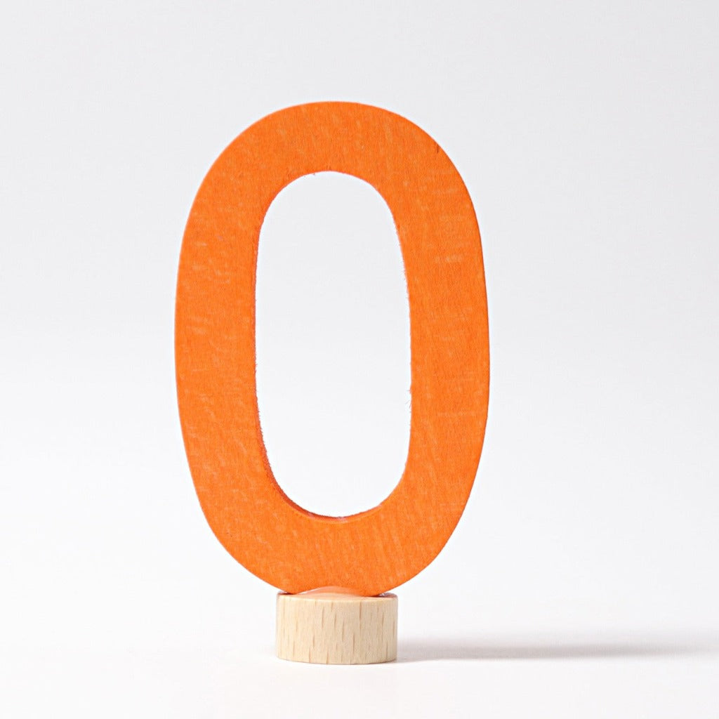 Waldorf birthday numbers