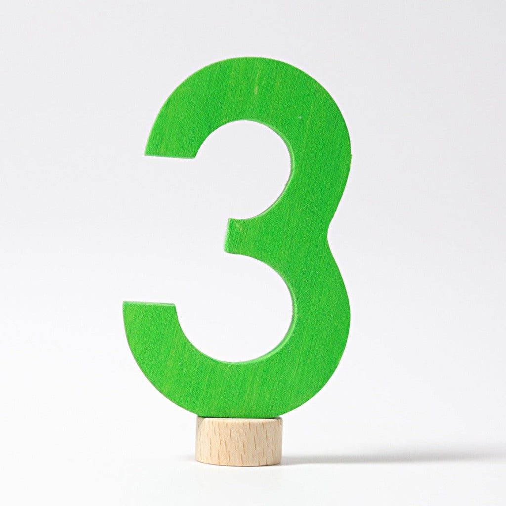 Waldorf birthday numbers