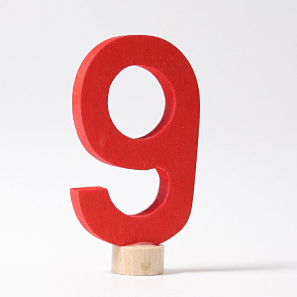 Waldorf birthday numbers